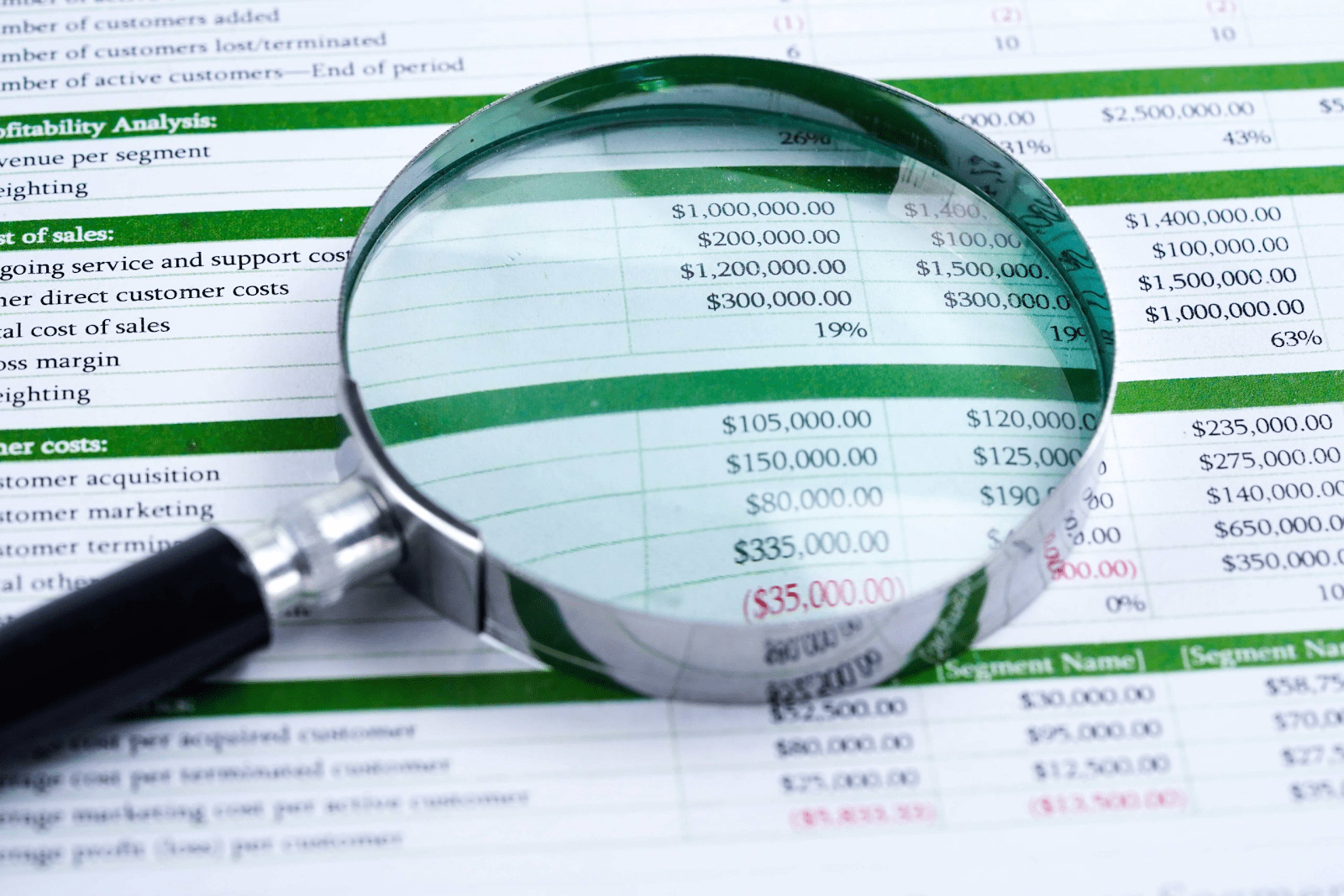 O que fazer em caso de fraude no controle de ponto da empresa?